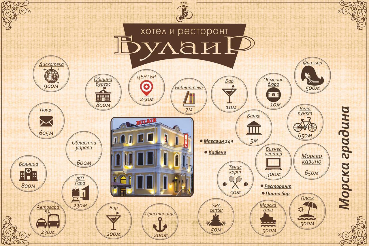 Семеен Хотел "Булаир" Burgas Esterno foto